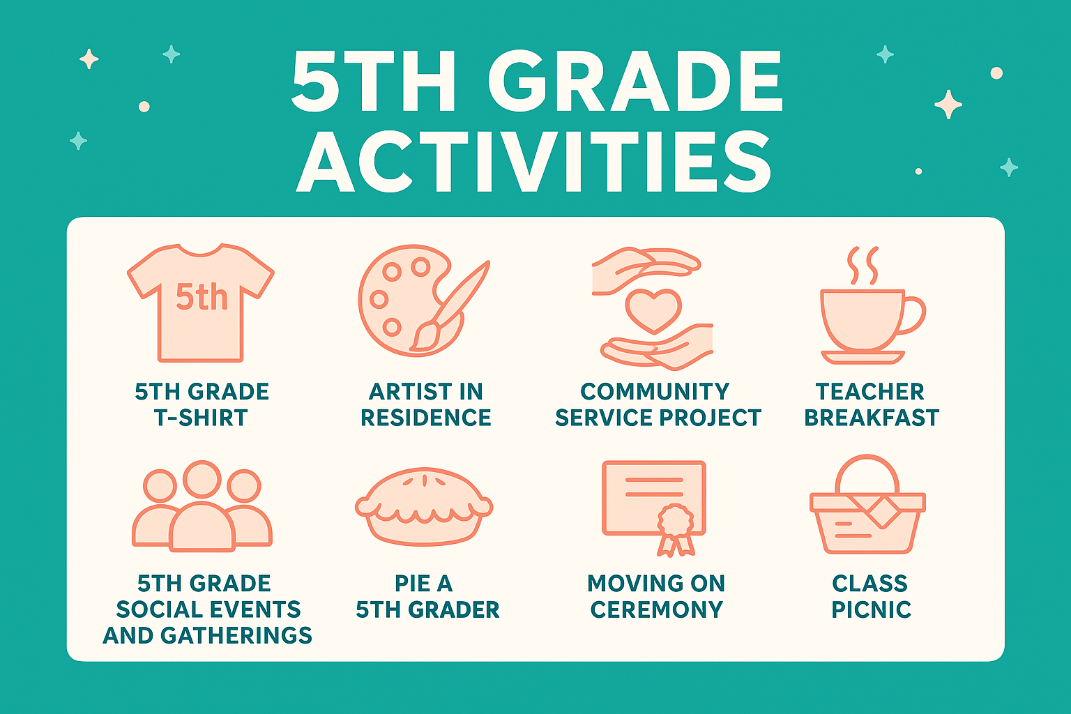5th Grade Activities + T-shirt Orders